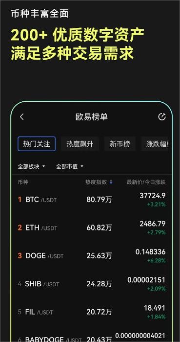 o易官网